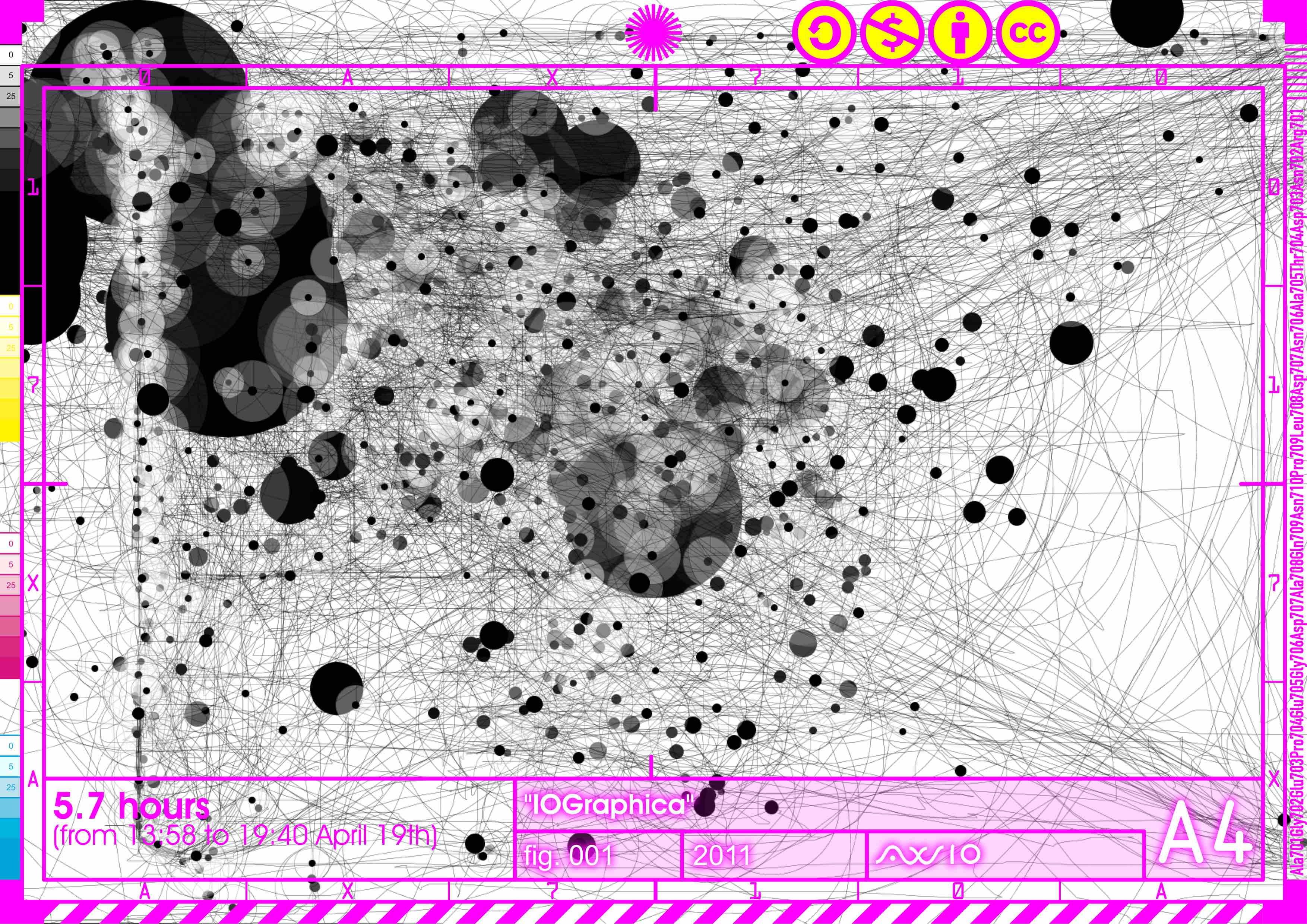 ax710_iographica001_2011