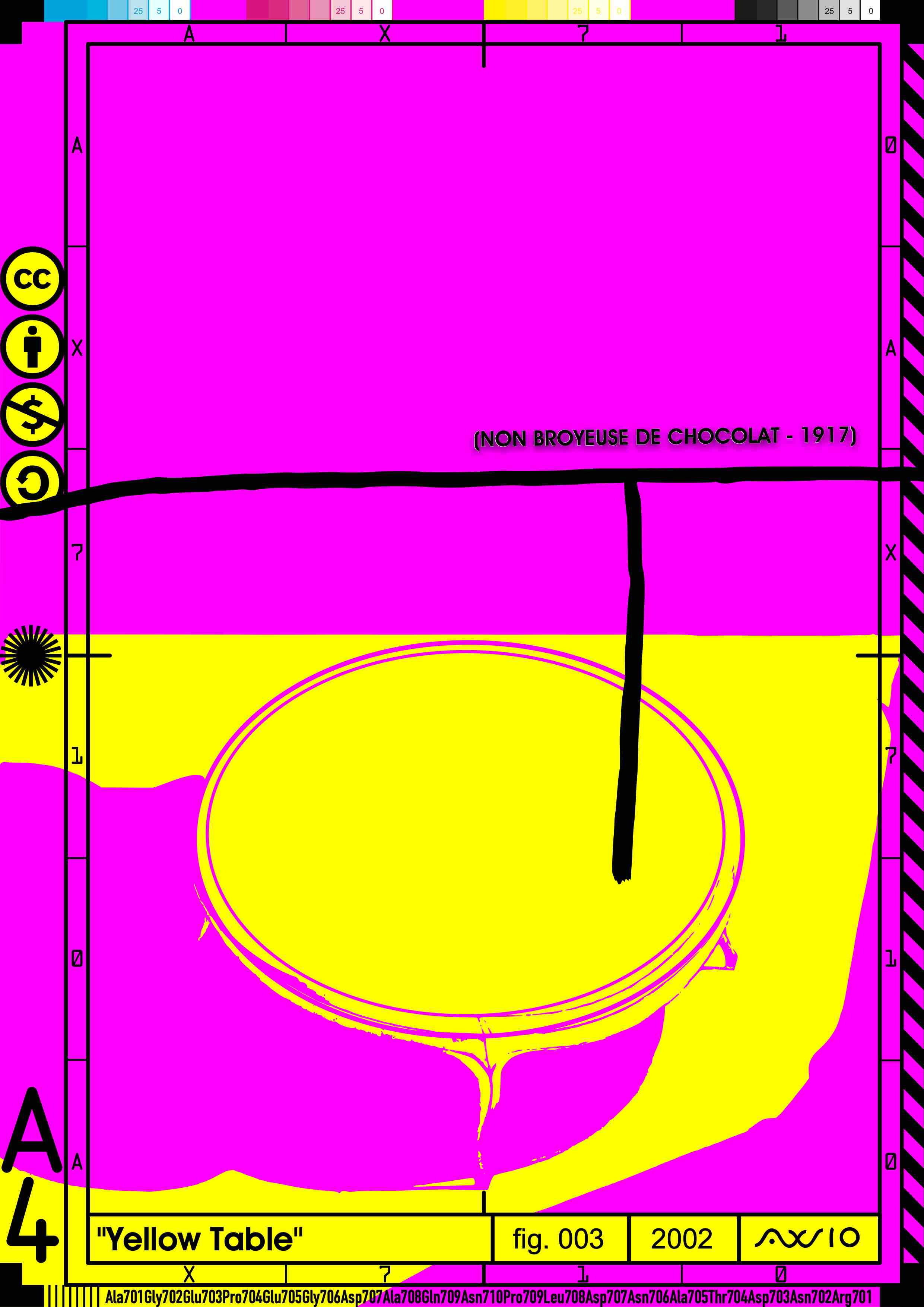 ax710_table003_2002