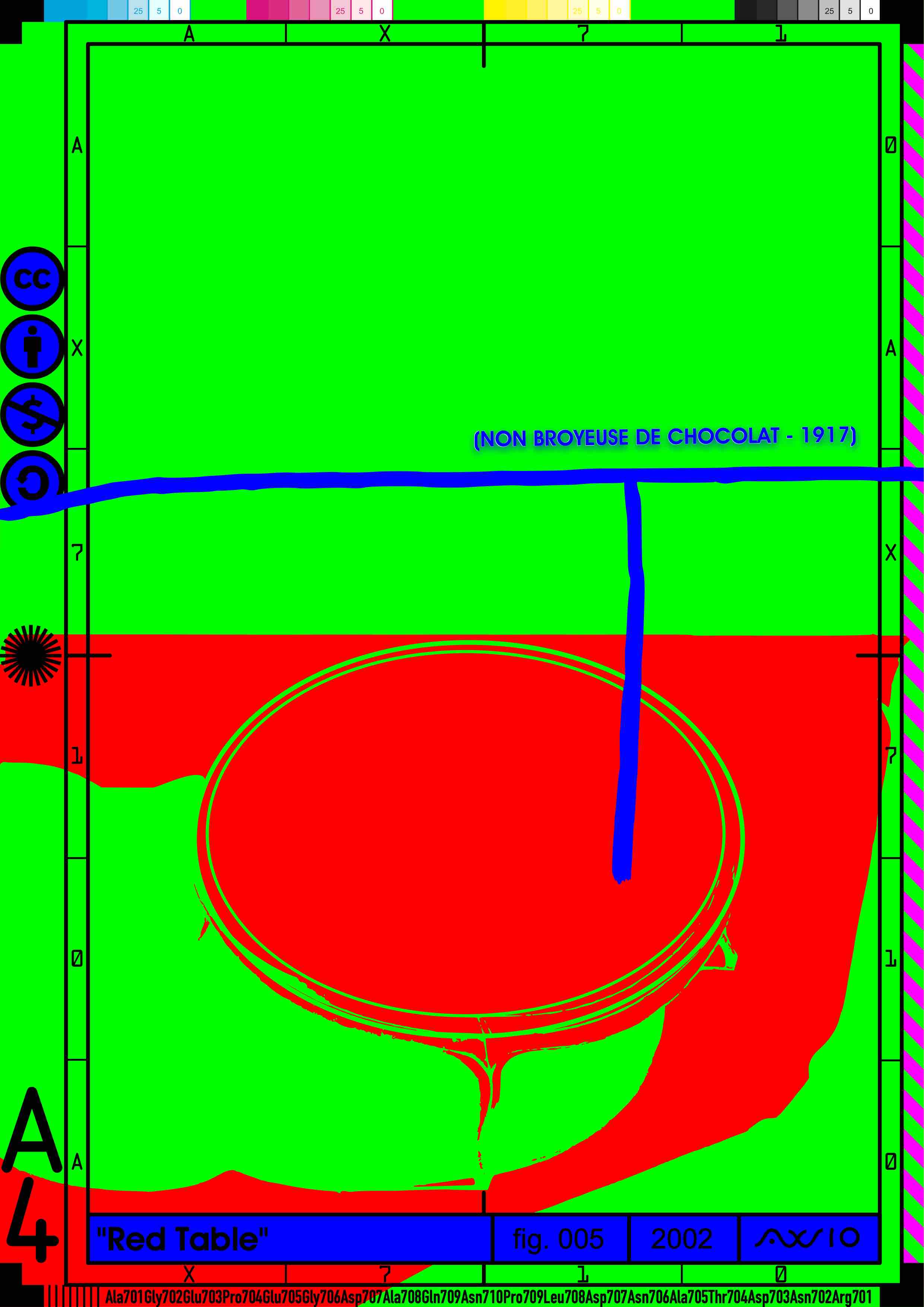 ax710_table005_2002
